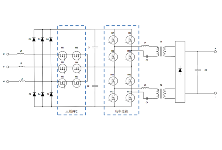 Charging pole Application Topology Diagram