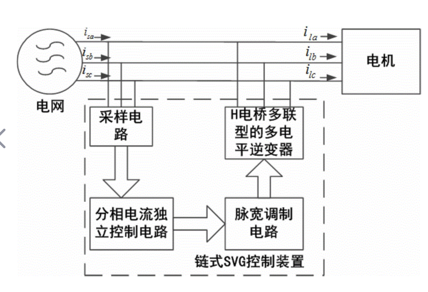 SVG Application Topology Diagram