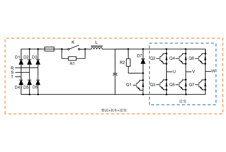 Electric motors Application Topology Diagram